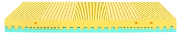 MATRAC ZO STUDENEJ PENY, 90/200 cm Swedish Line - Matrace