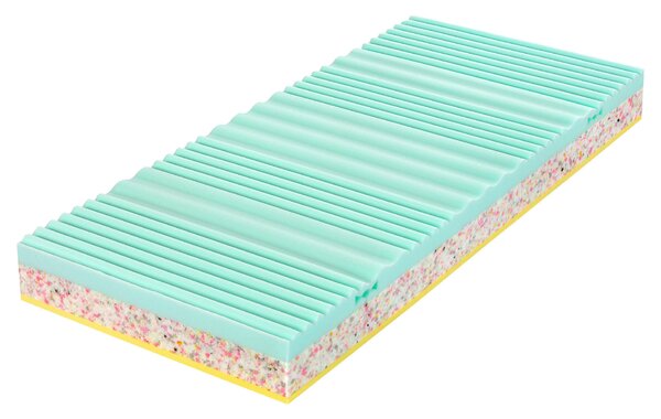 MATRAC Z PAMÄŤOVEJ PENY, 90/200 cm Swedish Line - Matrace