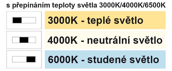 TOP LIGHT Stropné svietidlo Onyx KM CCT, biela-čierna