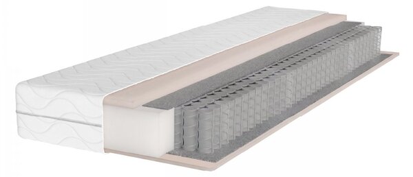 Mirjan24 Matrac Toklot Pocket 17 cm, Rozmer matraca: 90x200 cm 5903211515880