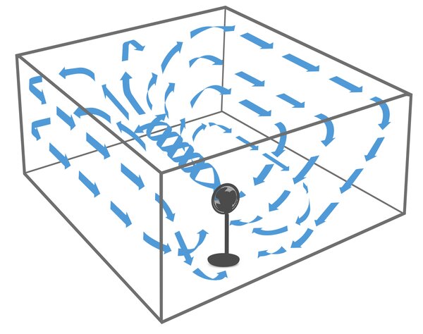 Cirkulačný ventilátor v dekore dreva Clean Air Optima CA-408 Smart