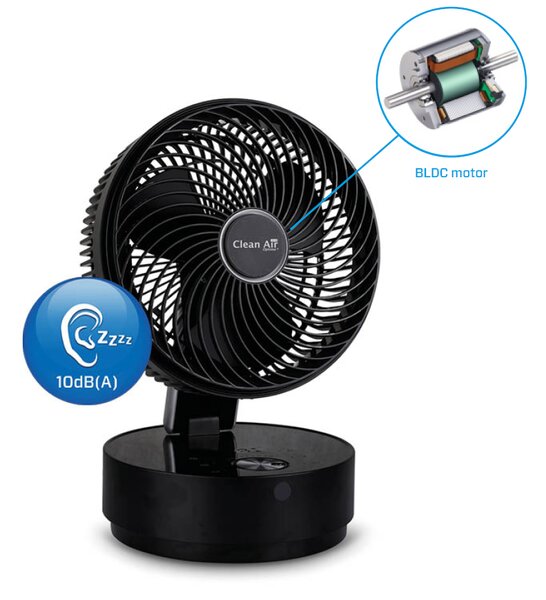 Cirkulačný ventilátor s ionizátorom Clean Air Optima CA-404W, biela