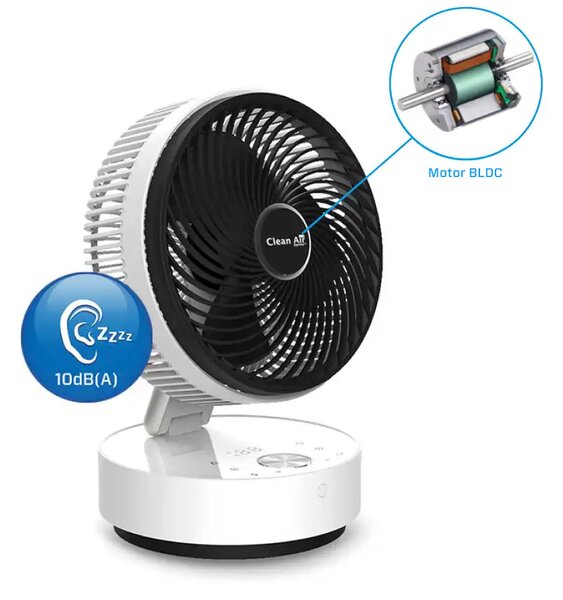 Cirkulačný ventilátor s ionizátorom Clean Air Optima CA-404W, biela