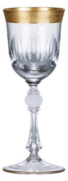 Bohemia Crystal Poháre na červené víno Jessie 250ml (set po 2ks)