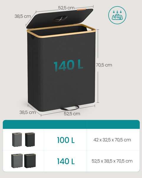 SONGMICS Kôš na triedený odpad 140 l vnútorný sáčok s uchami čierna