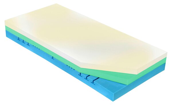 MATRAC, 90/200 cm Curem - Matrace