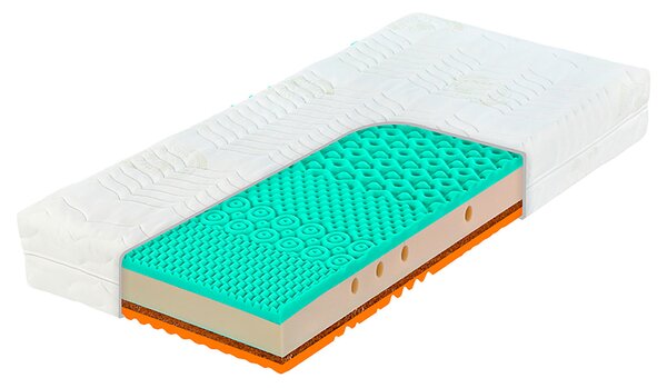MATRAC, 90/200 cm Novel - Matrace