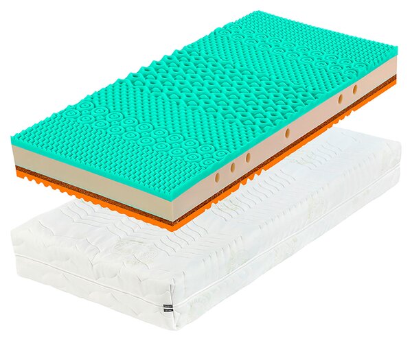 MATRAC, 90/200 cm Novel - Matrace