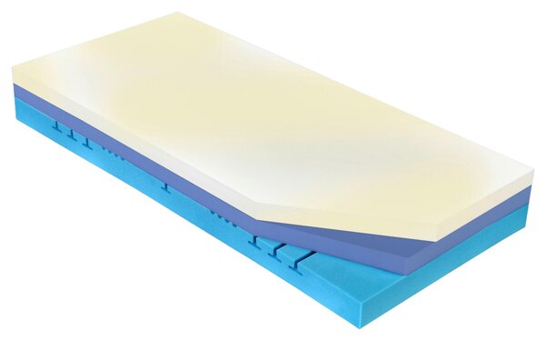 MATRAC, 90/200 cm Curem - Matrace
