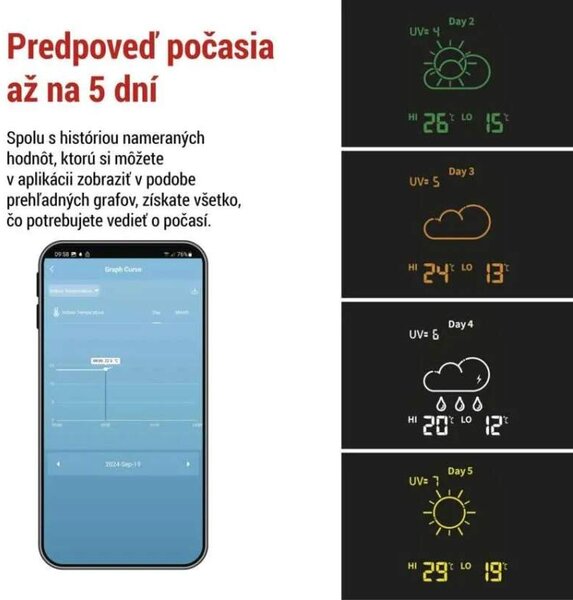 GoSmart bezdrôtová meteostanica E8610 s wifi (E8610)