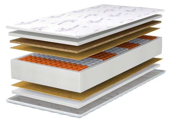 Wilsondo Taštičkový matrac s kokosom Dax 90x200x24 - poťah Lavender