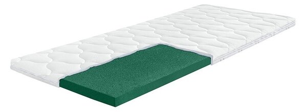 Ahorn TOPPER GRAFIO – z inovatívnej hypersoft peny 90 x 200 cm