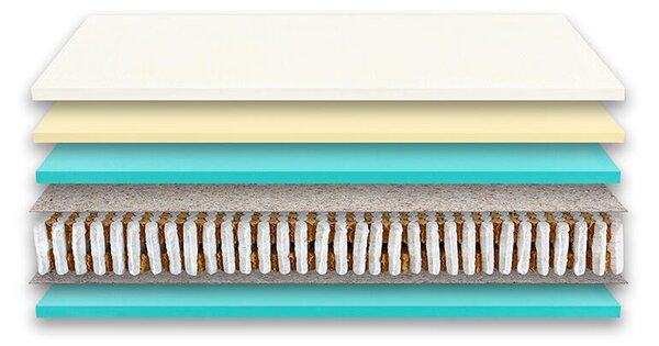 Tropico Matrac Spirit Superior Comodore - 90 x 200 cm, Výška 30 cm v poťahu 1/2 GEKON a 1/2 VOGUE