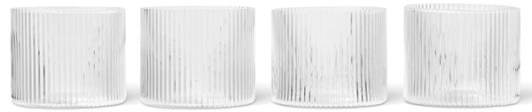 Poháre Ripple Low Clear 200 ml – set 4 ks