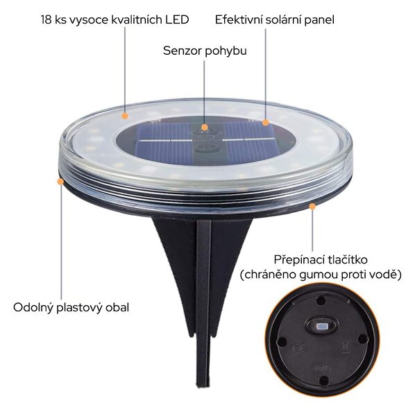 Bezdoteku LEDsolar vonkajšie svetlo na zapichnutie do zeme senzor Multicolor 4 ks, 18 LED, bezdrôtové, iPRO, 1W, teplá farba