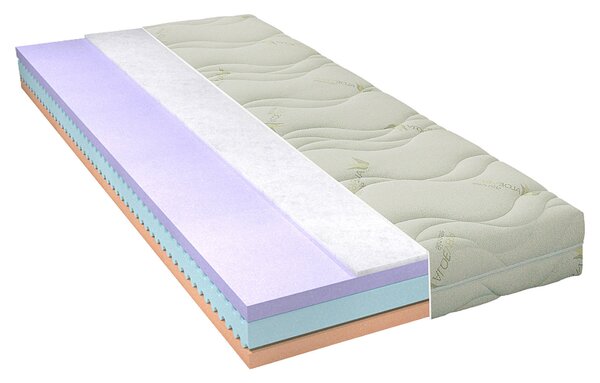 MATRAC Z PUR PENY, 80/200 cm - Matrace