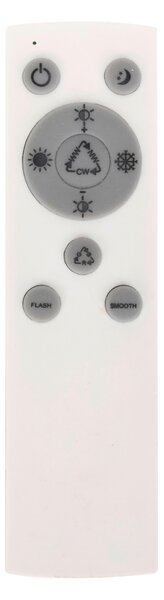 STROPNÉ LED SVIETIDLO, 50/12 cm Novel - Série svietidiel