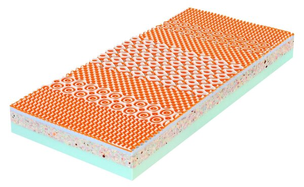 Tropico ATLAS ASTANA 3D VISCO - tuhý matrac z pružných pien s pamäťovou penou - AKCIA „Pohodové matrace“ 90 x 200 cm