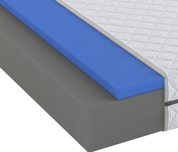 MATRAC ZO STUDENEJ PENY, 90/200 cm Sleeptex - Matrace, Online Only
