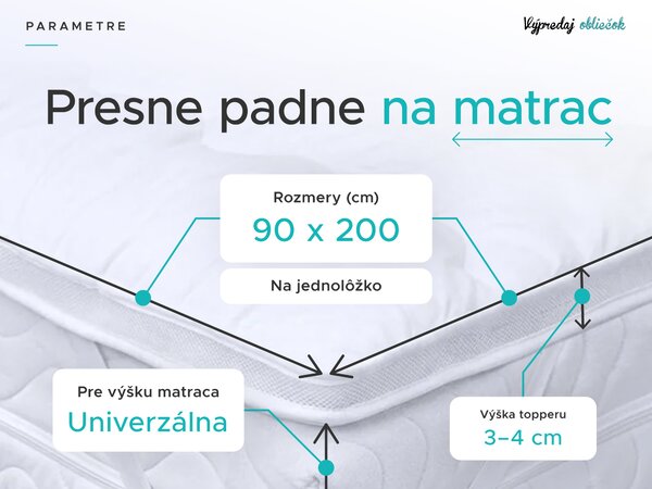 Dvojvrstvový chránič matraca - TOPPER 90x200 cm