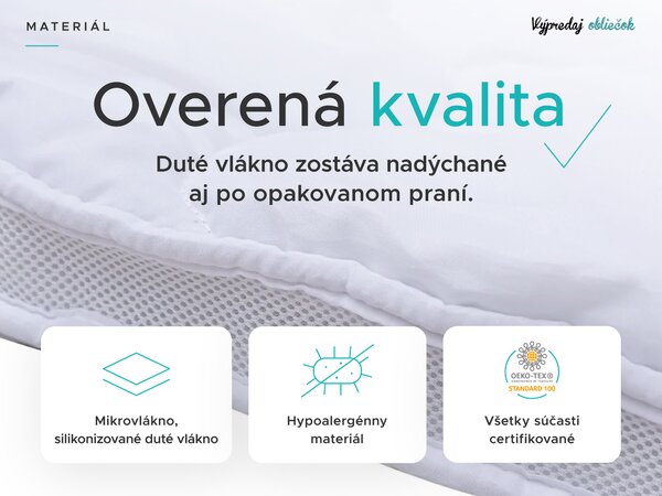 Dvojvrstvový chránič matraca - TOPPER 180x200 cm