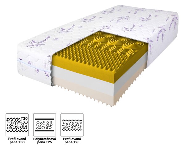 Wilsondo Vysoký penový matrac Relax premium 80x200x25 - poťah Lavender