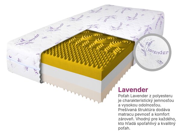 Wilsondo Vysoký penový matrac Relax premium 80x200x25 - poťah Lavender