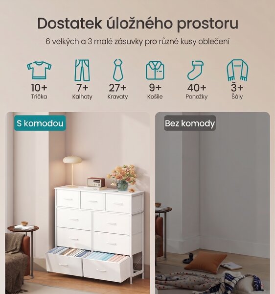 SONGMICS Komoda s látkovými zásuvkami Vasagle Busman 99 cm biela