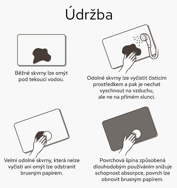 Bezdoteku Kremelinová predložka do kúpeľne BG 60x39