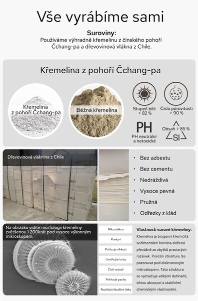 Bezdoteku Kremelinová predložka do kúpeľne BG 60x39