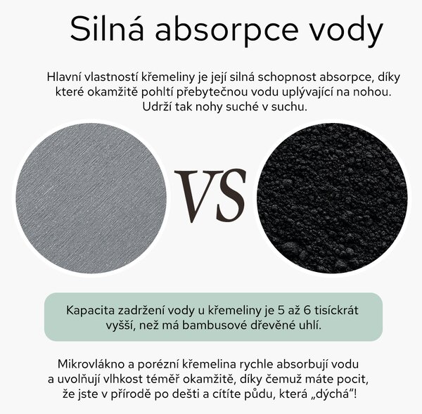 Bezdoteku Kremelinová predložka do kúpeľne BG 60x39