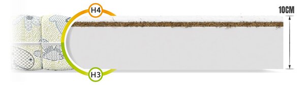 Wilsondo Calmer matrac s kokosom 120x60