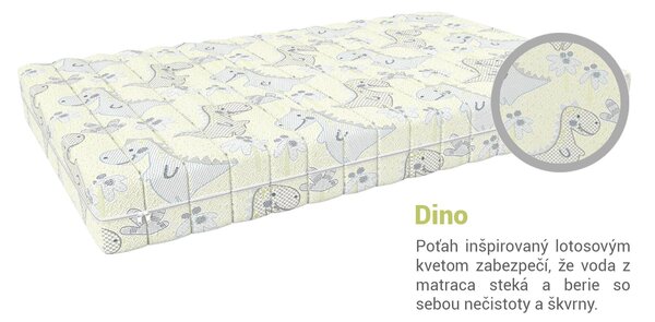 Detský matrac Agama 80x160