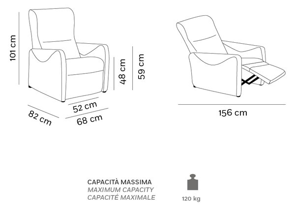 City kreslo