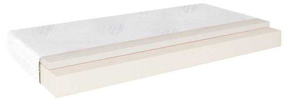 Mirjan24 Matrac Ukedro Visco 20 cm, Rozmer matraca: 90x200 cm 5903211508615
