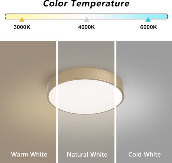 Brilagi - LED stmievateľné stropné svietidlo POOL LED/36W/230V pr. 30 cm zlaté + DO