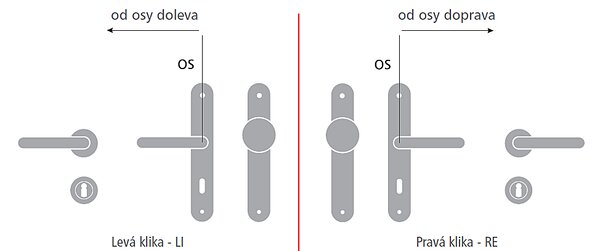 Dverové kovanie MP NI - RAMA (OBA - Antik bronz), kľučka-kľučka, Otvor pre obyčajný kľúč BB, MP OBA (antik bronz), 72 mm