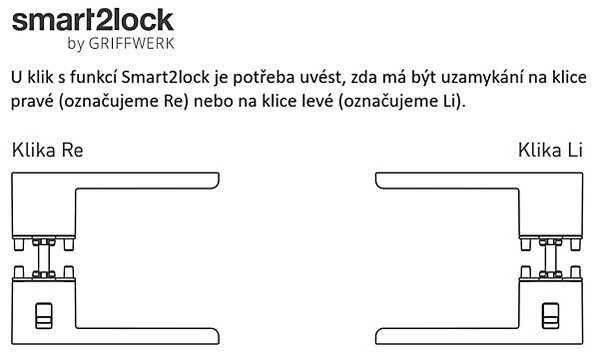 Dverové kovanie MP R8 ONE S2L (kašmír šedá), S2L LI kľučka-kľučka so Smart2lock ľavá, Uzamykanie na kľučke - ľavá, MP kašmír šedá