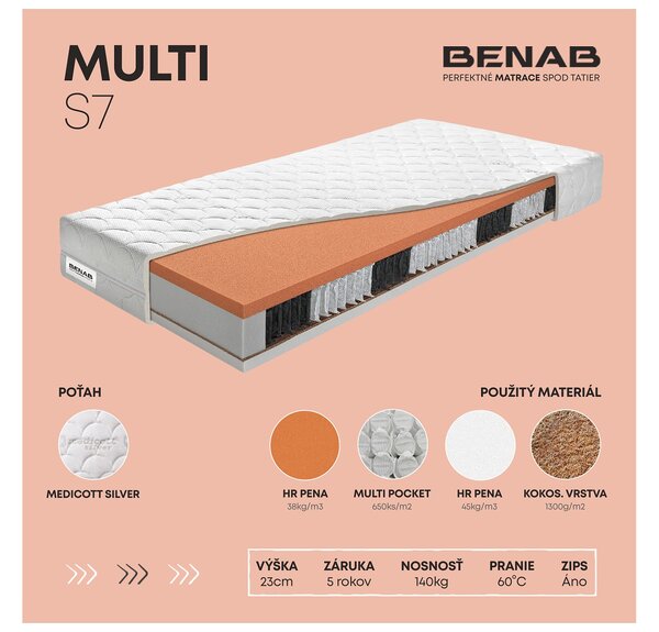 NovýNábytok.sk Taštičkový matrac Benab Minotauros S7 200x160 cm (T4/T5). Extra vysoký anatomický matrac so zvýšenou nosnosťou, obojstrannou vrstvou prírodného kokosového vlákna, 5-ročnou zárukou a snímateľným poťahom. 763217