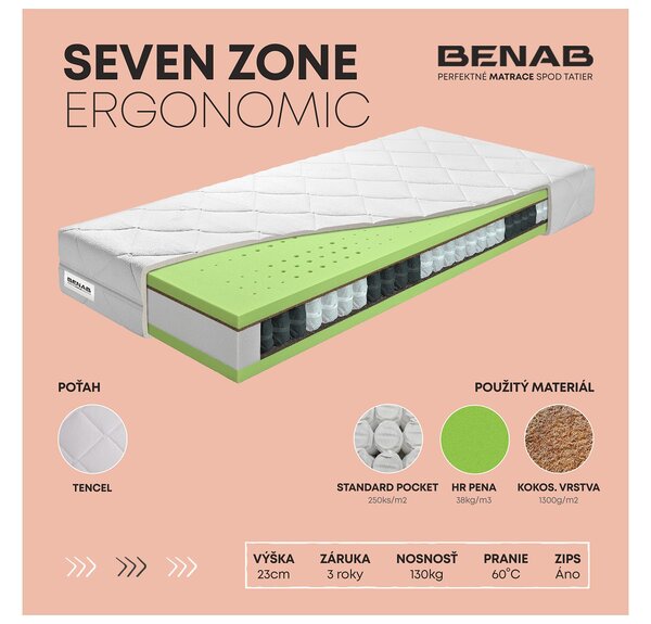 NovýNábytok.sk Taštičkový matrac Benab Odysea 200x180 cm (T3/T4). Ortopedický matrac pre náročných, vyrobený na Slovensku, s prispôsobivým 7-zónovým jadrom, s prímesou kokosového vlákna a s antibakteriálnym poťahom. 763092