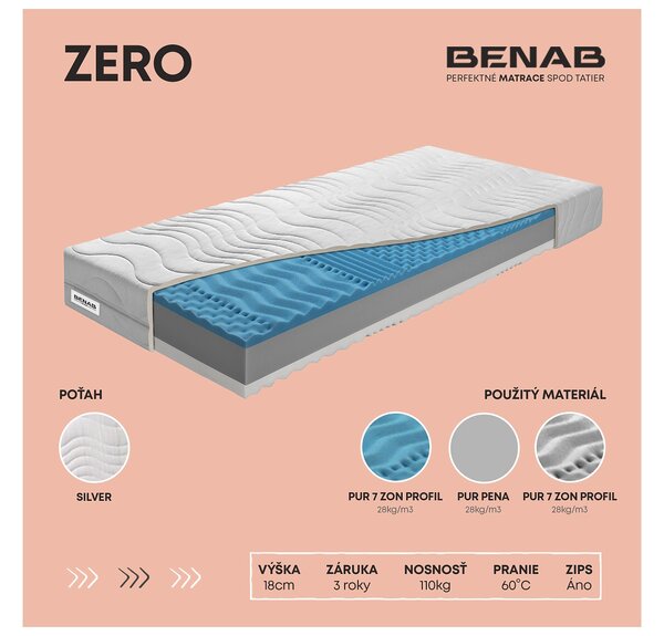 NovýNábytok.sk Penový matrac Benab Morfeus 200x90 cm *AKCIA 1+1 (T4/T3). Akcia -10%. Vlastná spoľahlivá doprava až k Vám domov. 763348