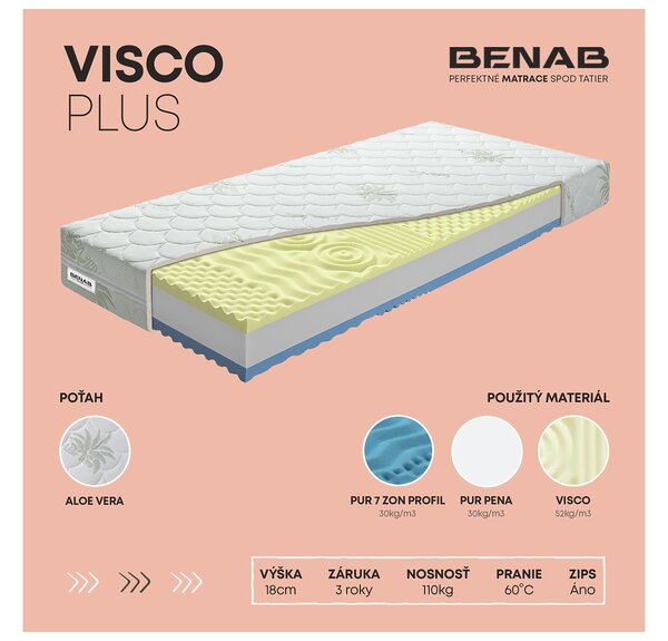 NovýNábytok.sk Penový matrac Benab Achilles 200x80 cm (T3/T4) *vankúš zadarmo. Vlastná spoľahlivá doprava až k Vám domov. 763485