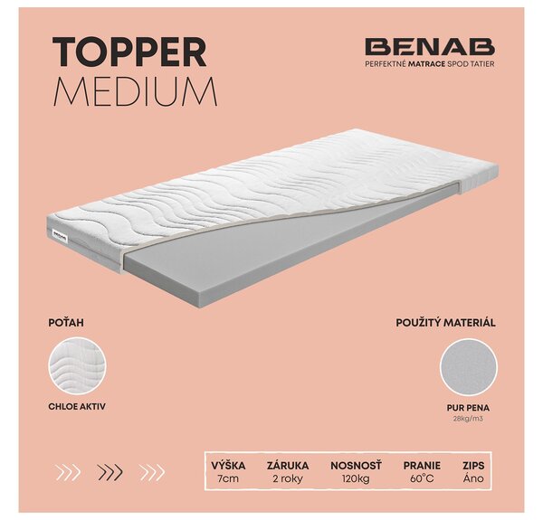 NovýNábytok.sk Vrchný matrac / Topper Benab Hydra 200x80 cm (T4). Akcia -7%. Vlastná spoľahlivá doprava až k Vám domov. 763379