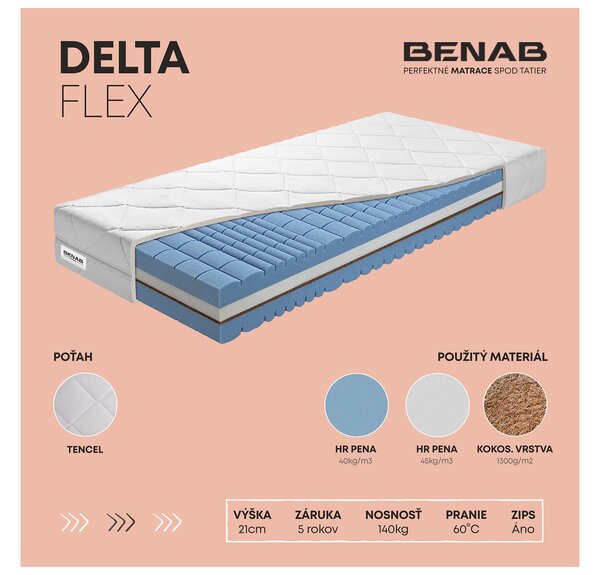 NovýNábytok.sk Penový matrac Benab Dionýzos Flex 200x90 cm (T3/T4). Priedušný, anatomický, obojstranný matrac z vysoko pružnej HR studenej peny, s prírodnou kokosovou doskou, pre najnáročnejších. Vyrobený na Slovensku. 763200
