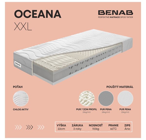 NovýNábytok.sk Penový matrac Benab Hélios XXL 200x90 cm (T3/T2). Akcia -7%. Vlastná spoľahlivá doprava až k Vám domov. 763687