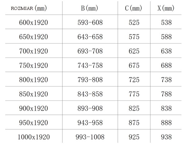 Mexen Pretoria sprchové dvere otočné 70 cm, transparentné, čierne - 852-070-000-70-00
