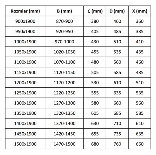 Mexen Apia posúvacie sprchové dvere 100 cm, transparentnéné, čierna - 845-100-000-70-00