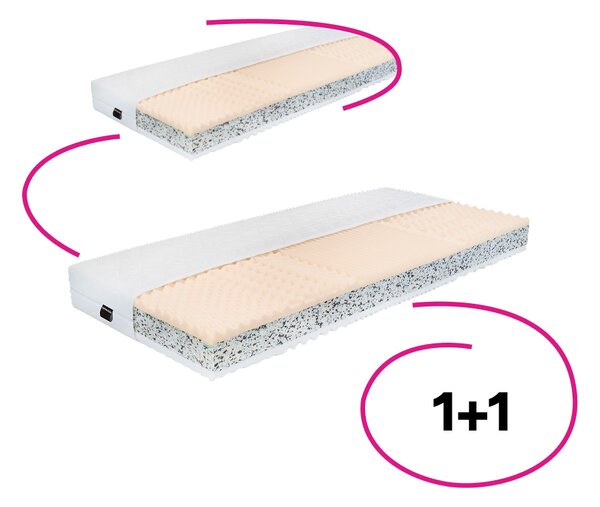 KONDELA Matrace, set 2 ks, 18 cm, 80x200 cm, ALBO LUX 2 NEW