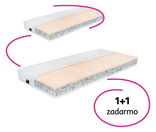 KONDELA Matrace, set 2 ks, 18 cm, 80x200 cm, ALBO LUX 2 NEW