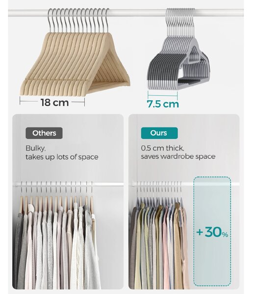 SONGMICS Vešiaky na kabáty 50 ks protišmykové 42 cm šedá